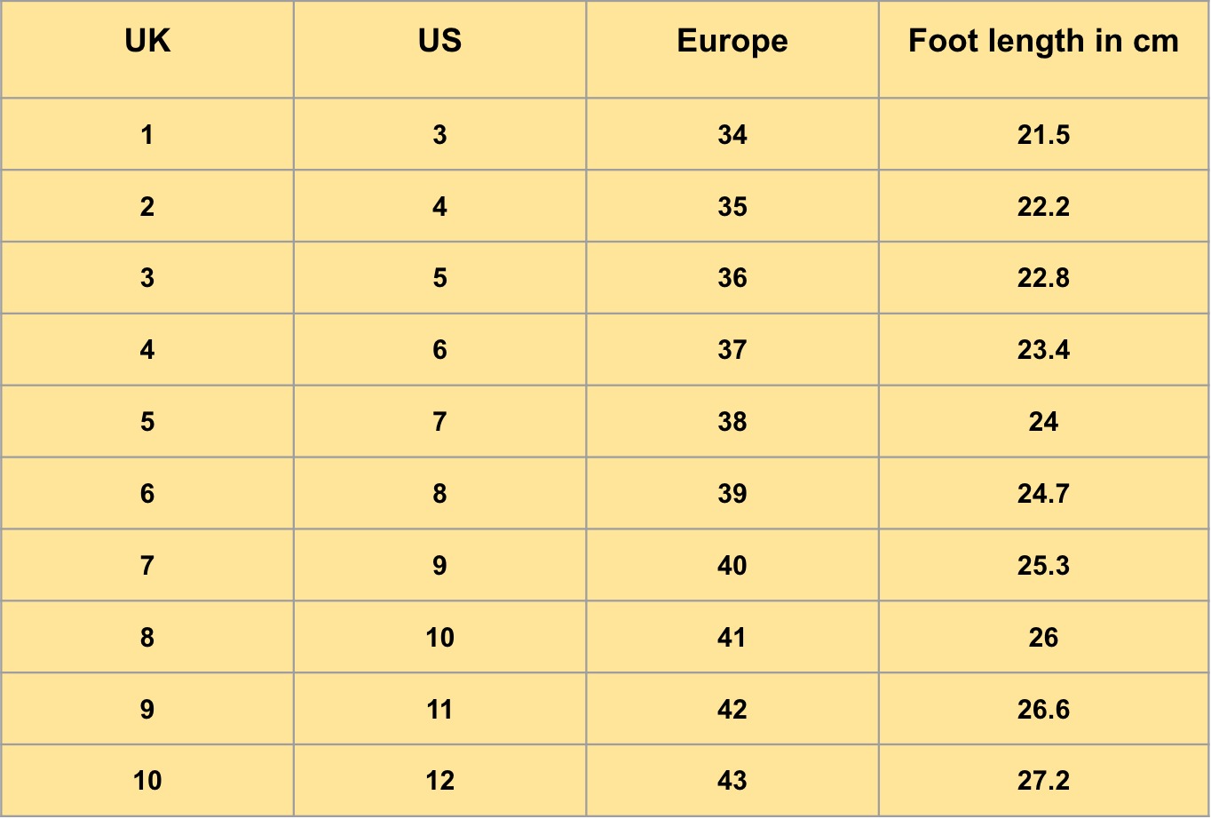 Sybal Ankle Length Chunky Boots